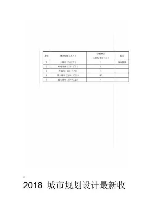2018城市规划设计收费标准(最新收费标准)