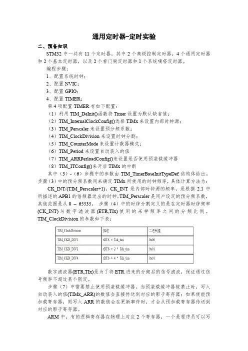 通用定时器-定时实验