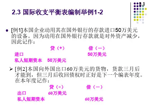 国际收支与国际收支平衡表