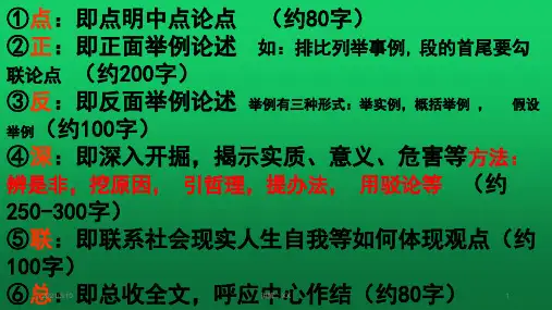 社会现象类材料作文(层进式--摆现象-析危害-挖根源-找办法)11.24