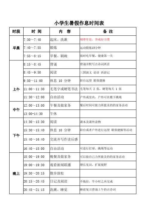 小学生暑假作息时间表(A4纸一张可直接编辑打印)