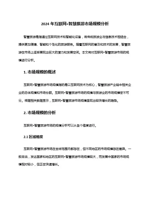 2024年互联网+智慧旅游市场规模分析