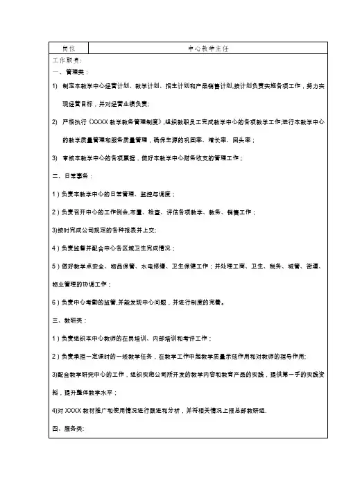 早教中心主任岗位职责