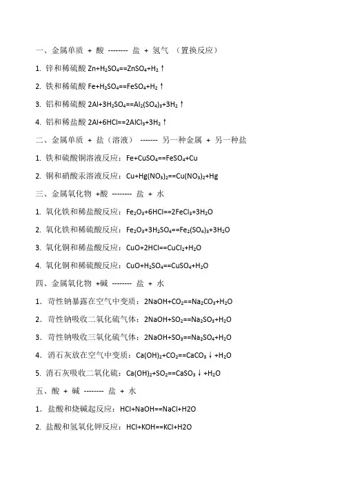 初中酸碱盐化学方程式书写