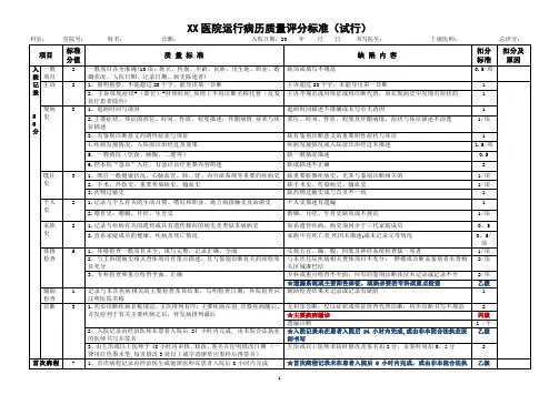 运行病历质量评分标准表