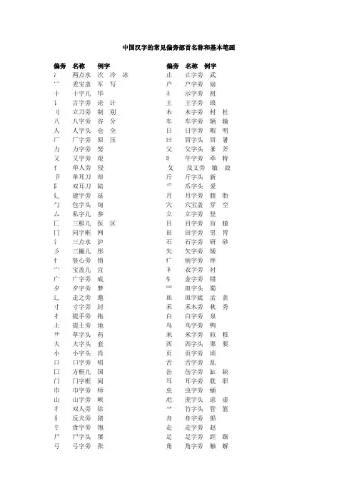 中国汉字的常见偏旁部首名称和基本笔画