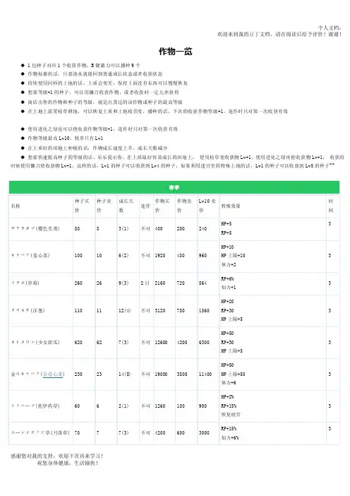 符文工房3作物钓鱼一览