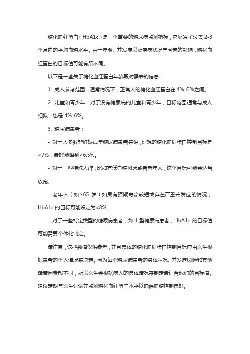 糖化血红蛋白年龄段对照表