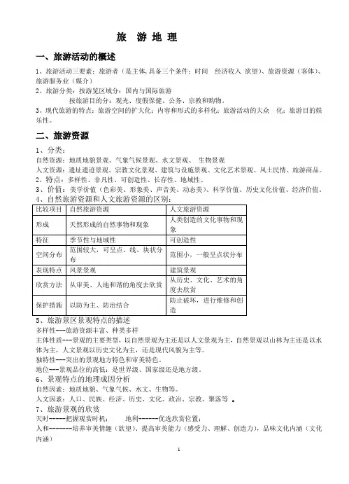 地理选修(旅游地理、环境保护、自然灾害的防治知识汇总))doc资料