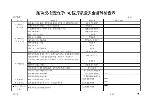 医院各科室督导表