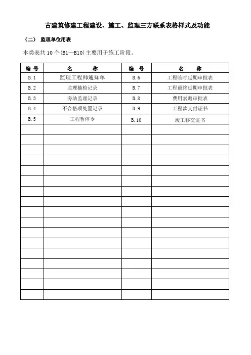 古建筑监理用表