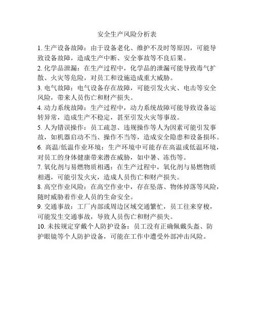 安全生产风险分析表