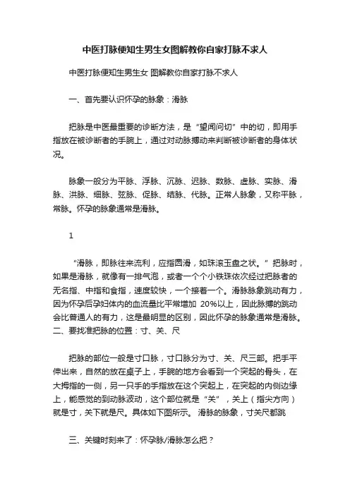 中医打脉便知生男生女图解教你自家打脉不求人