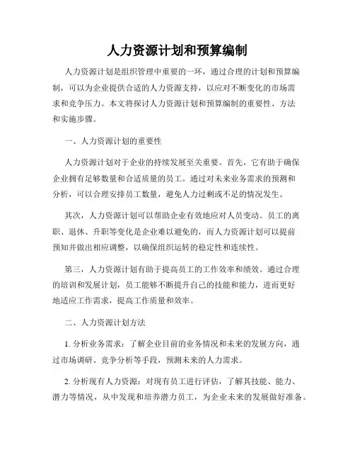 人力资源计划和预算编制