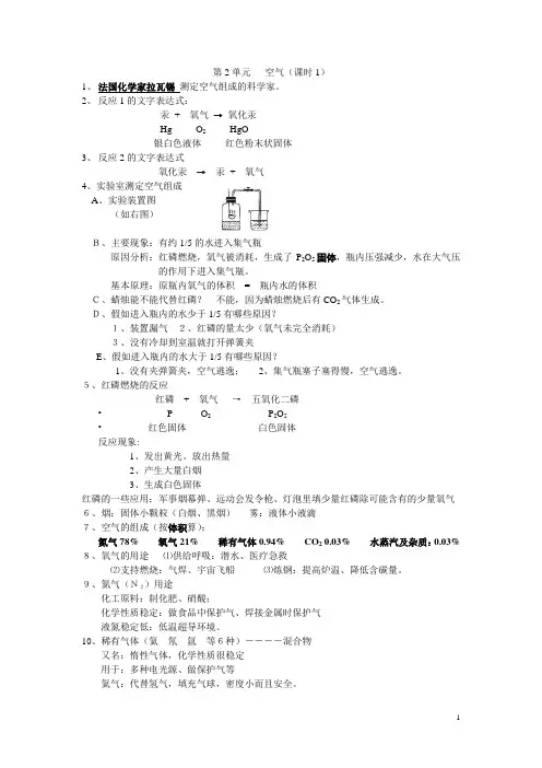 化学知识整理(2-1)