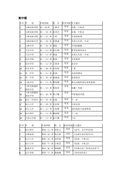 年级班级