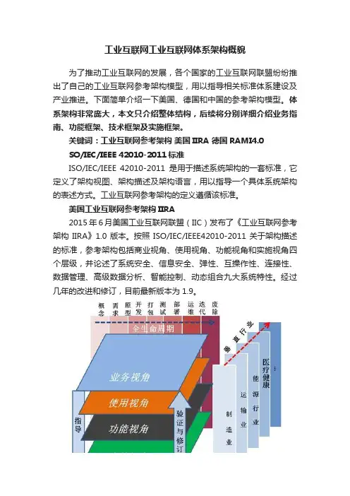 工业互联网工业互联网体系架构概貌