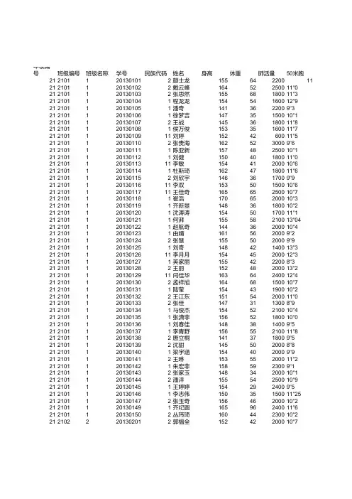 突泉县第三中学体测模版