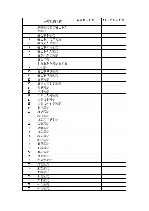 宿迁所有医疗单位名单
