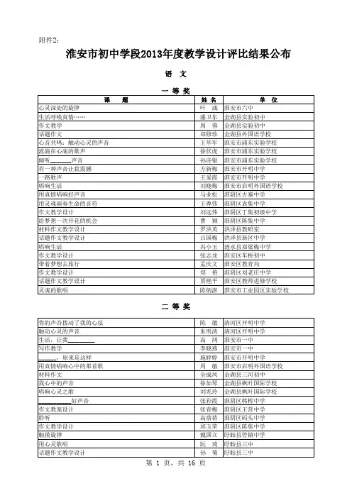 淮安市2013教研室论文评比结果小学初中