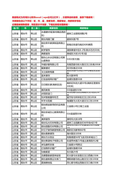 2020新版山东省烟台市莱山区家具有限公司工商企业公司商家名录名单黄页联系电话号码地址大全117家