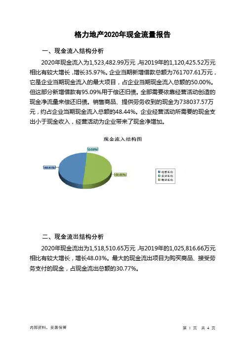格力地产2020年现金流量报告