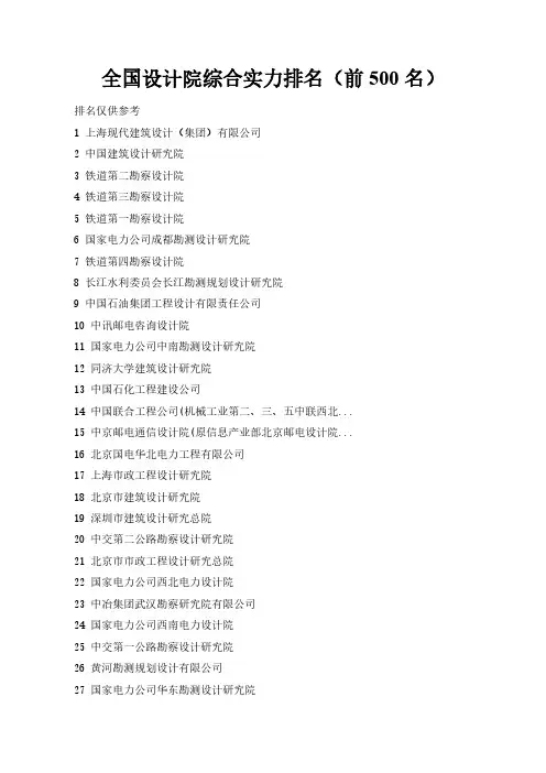全国设计院综合实力排名TOP500