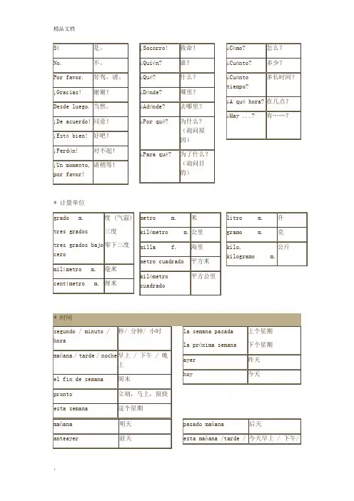 西班牙语常用单词
