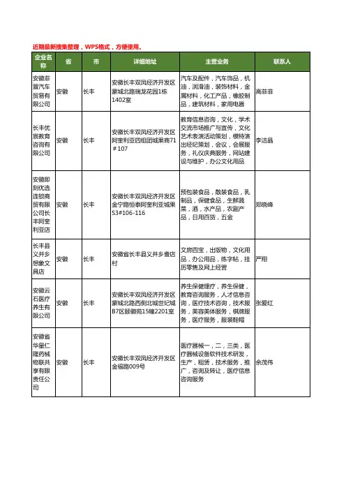 最新安徽省长丰文化用品工商企业公司名录名单黄页大全20家