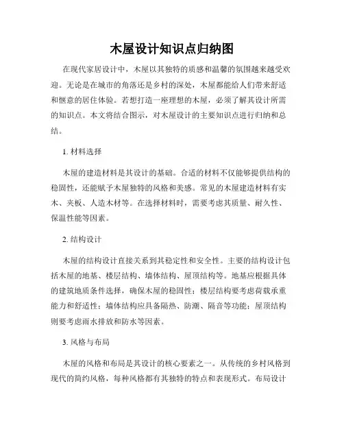 木屋设计知识点归纳图
