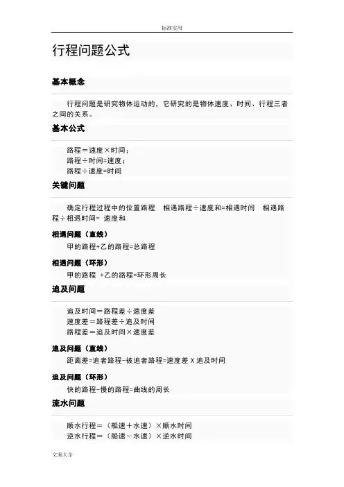 数学行程问题公式大全