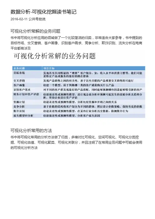 数据分析-可视化挖掘读书笔记