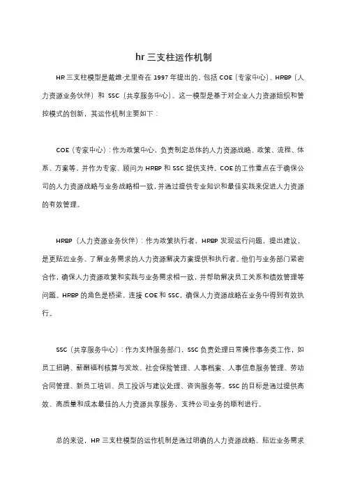 hr三支柱运作机制