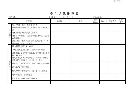 公路工程施工现场安全隐患排查表