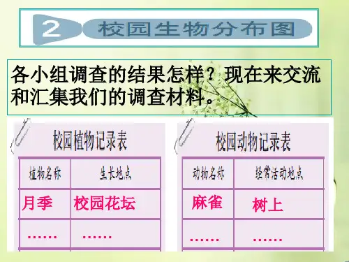 教科版科学六年级上册《校园生物分布图》PPT