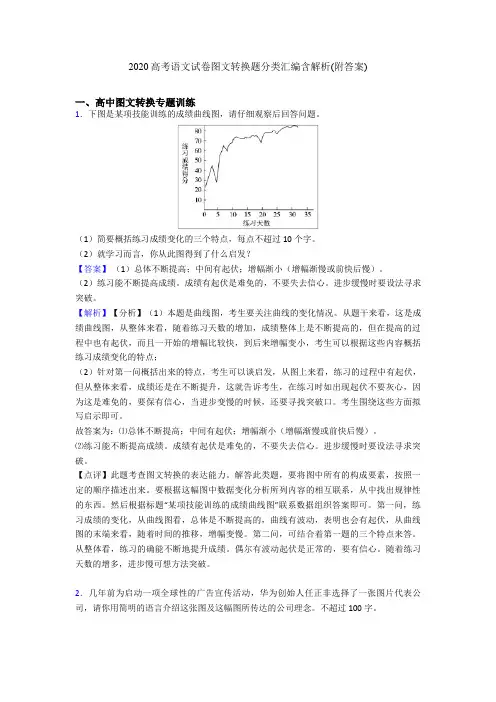 2020高考语文试卷图文转换题分类汇编含解析(附答案)