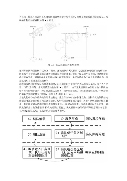 无人机编队队形