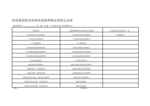 免疫规划疫苗常规免疫接种情况调查记录表