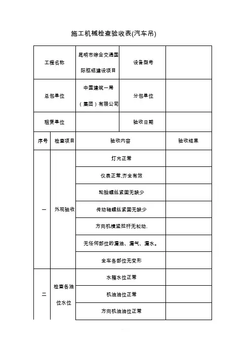 10、施工机械进场验收表(汽车吊)