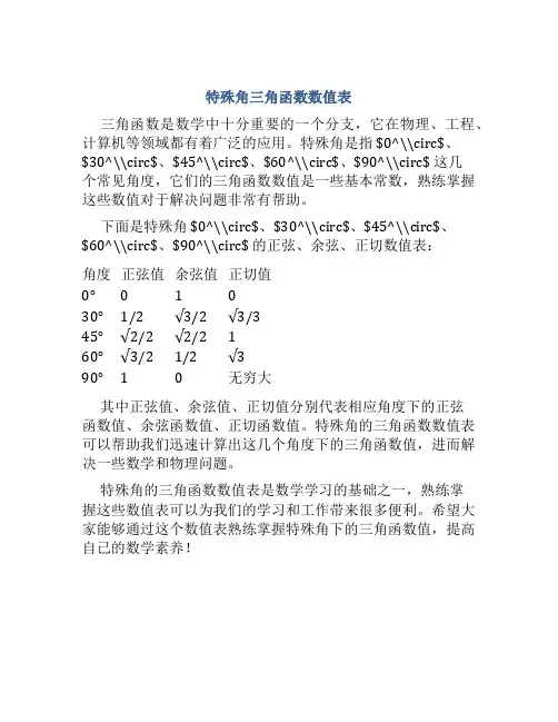 特殊角三角函数数值表