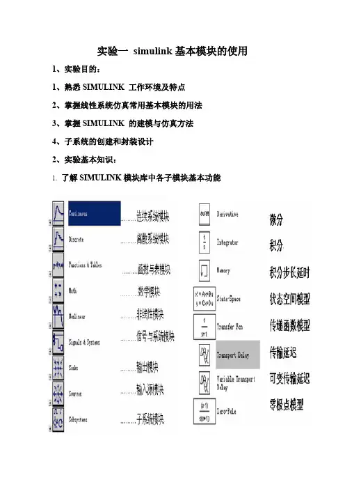 扩频通信实验报告