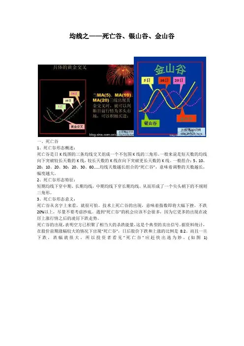 均线之——死亡谷、银山谷、金山谷