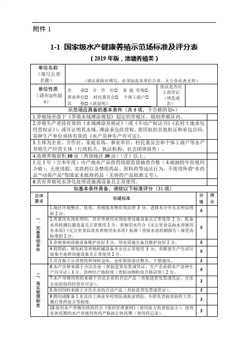 国家级水产健康养殖示范场标准及评分表