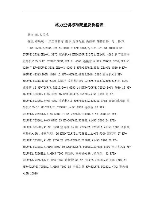 格力空调标准配置及价格表