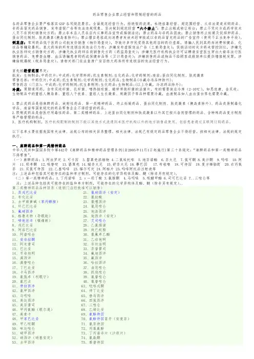 药品零售企业禁止经营和限制经营的药品