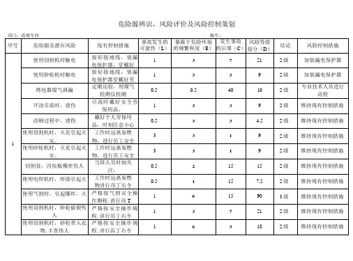 连铸车间危险源辨识