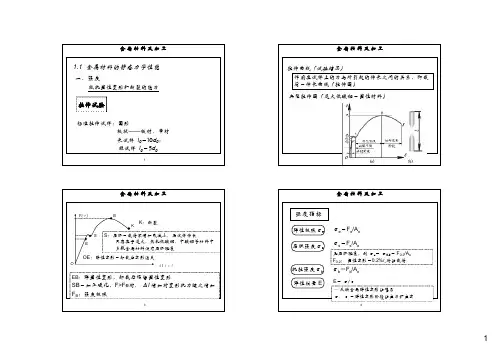 金属材料及加工重修提纲1-讲义版