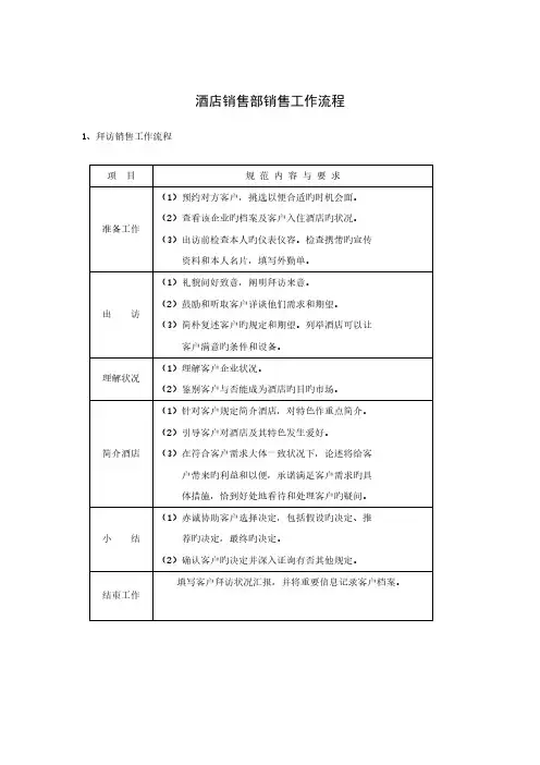酒店销售部销售工作流程