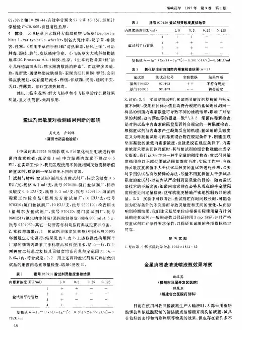 鲎试剂灵敏度对检测结果判断的影响