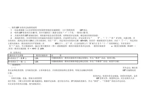 兽药GSP现场检查评定标准